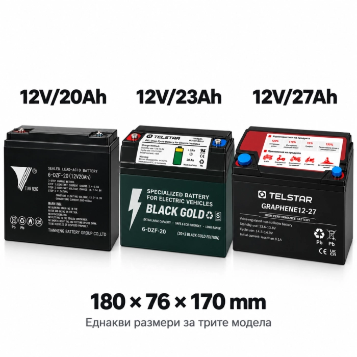 12V 20Ah-23Ah-27Ah гелова батерия усилена за електрически триколки и скутери - Размер 180x76x170 mm - 4446 | TelStar 12V 20Ah-23Ah-27Ah гелова батерия усилена за електрически триколки и скутери - Размер 180x76x170 mm - 4446